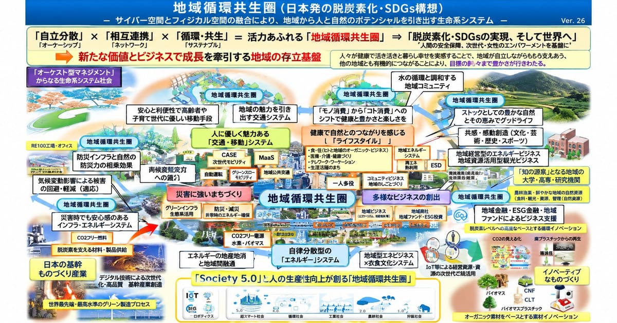 忠实复刻日本政策信息图