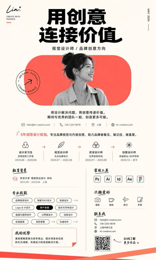 档案式简历海报：黑白抠像双栏编辑排版